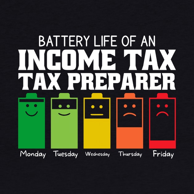 Battery Life Of An Income Tax Preparer by Stay Weird